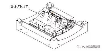 五金雜件加工中心與CNC編程師傅的必備素質